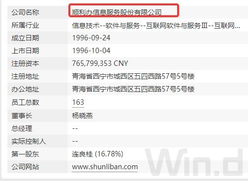 青海省电力上市公司,青海省上市企业名单