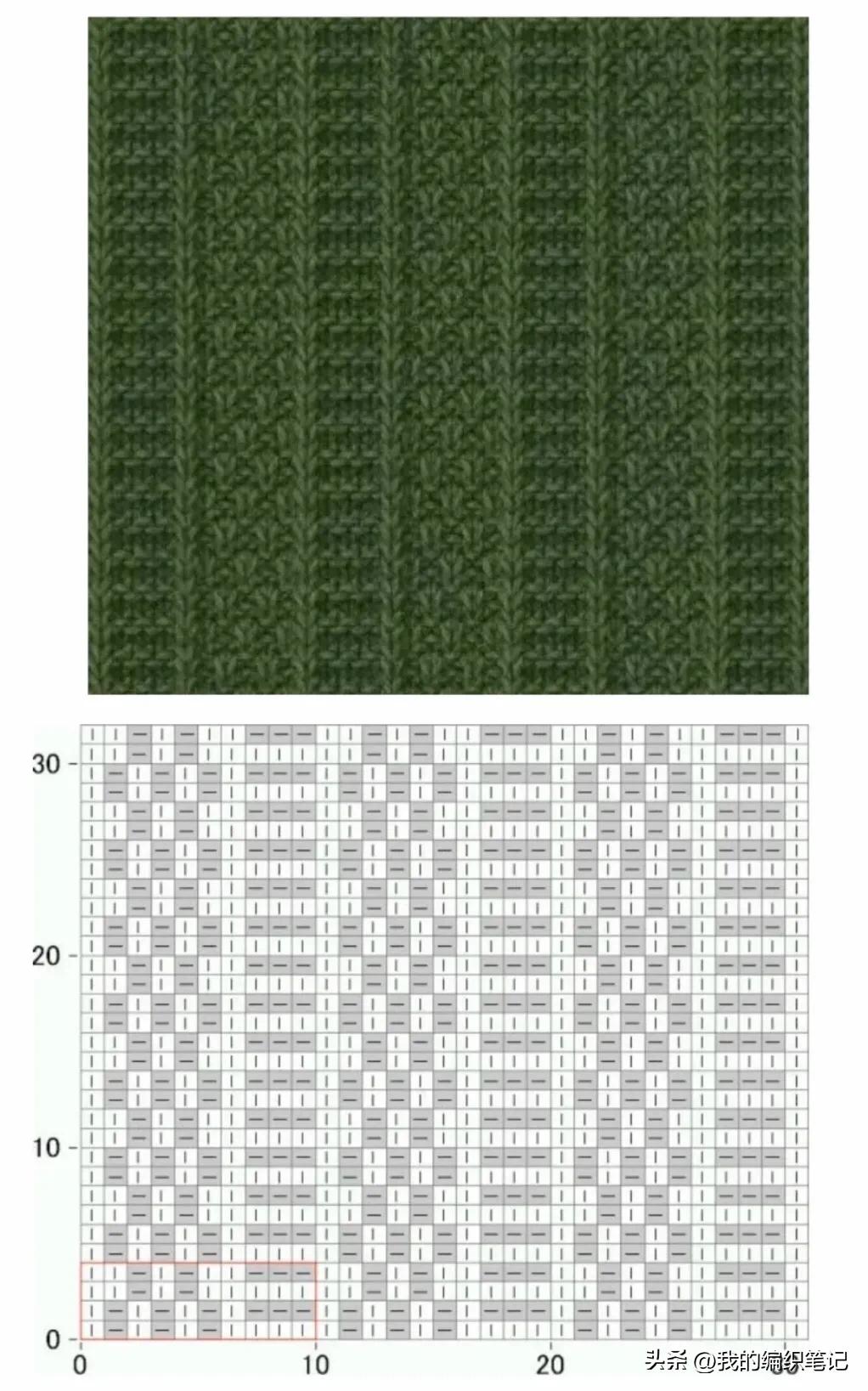 非常实用的棒针编织花样图解图片,编织棒针花样全教程
