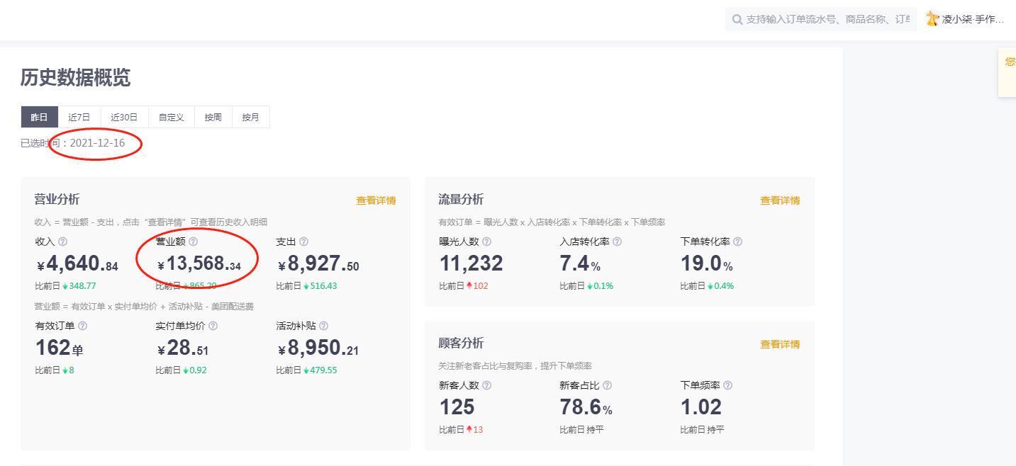 怎样开汉堡加盟店赚钱,怎样开汉堡店创业