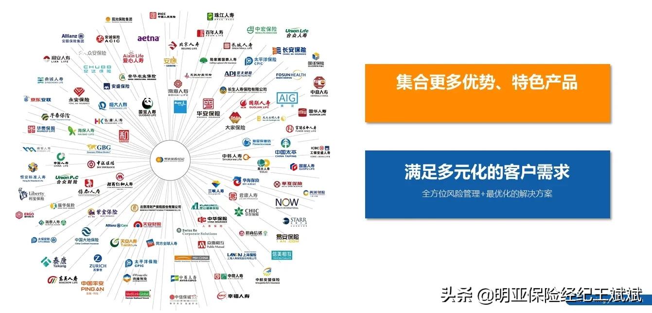 明亚保险经纪有限公司好做吗,入职明亚怎么样