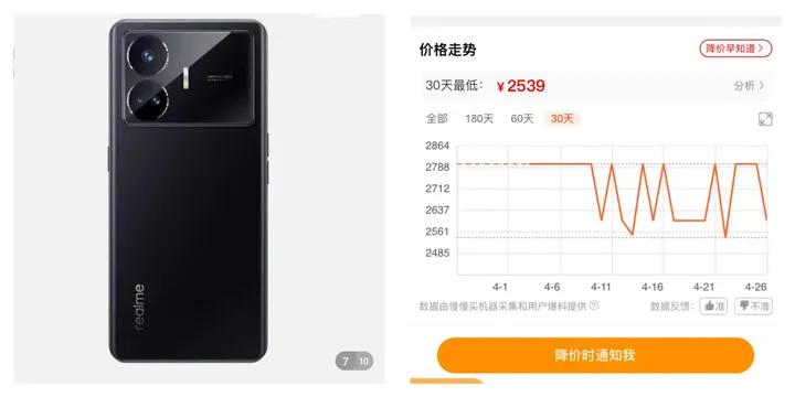 4月高端畅销机型,4月新机旗舰机