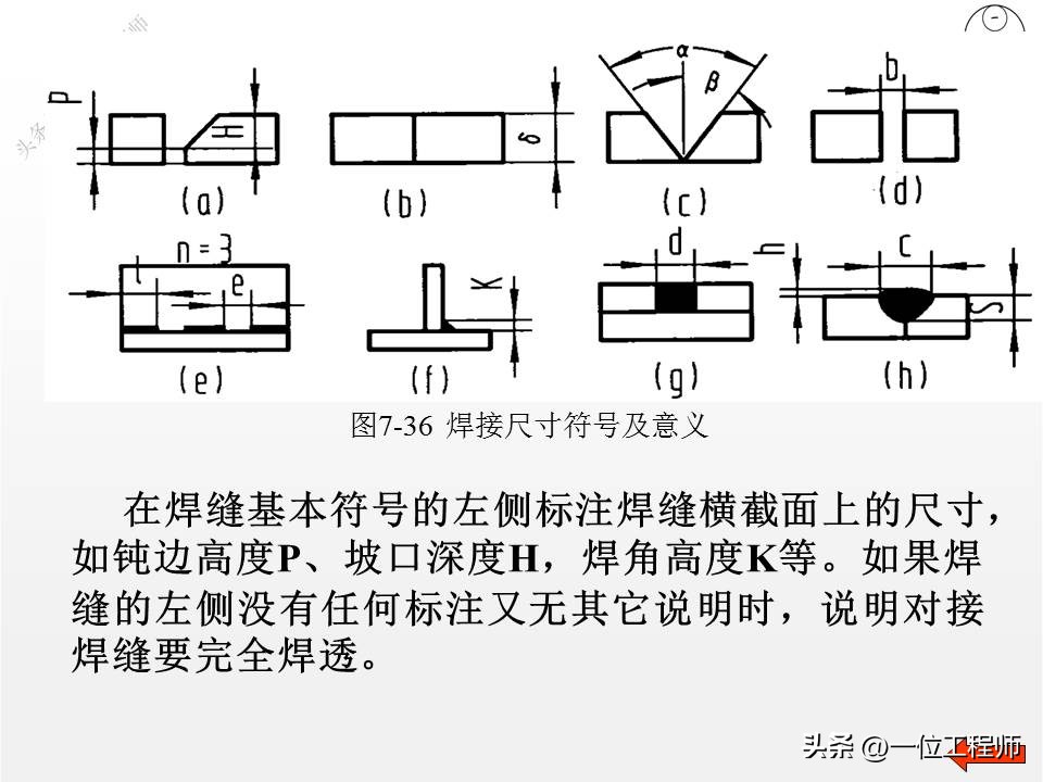 各种焊接方法的代表符号,焊接图纸上焊接符号详细讲解