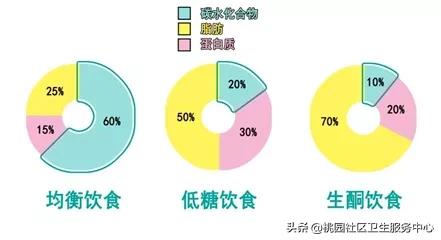 五分钟带你了解癫痫发展史,2024年卫生健康主题宣传日一览表