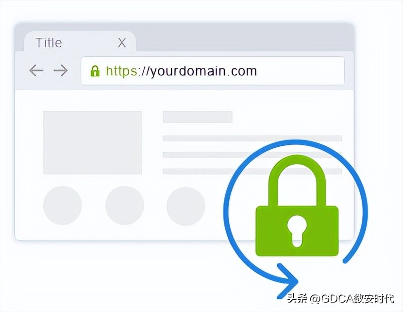 网站ssl证书的原理是什么,网站需要ssl证书的6个原因