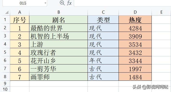 2021年优酷好看电视剧推荐,优酷2021年独播剧