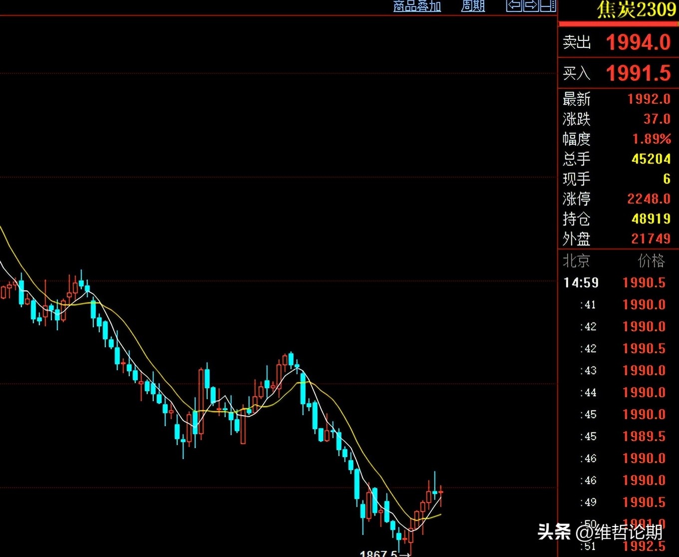 螺纹钢上行乏力短期回调震荡,钢材市场疲软