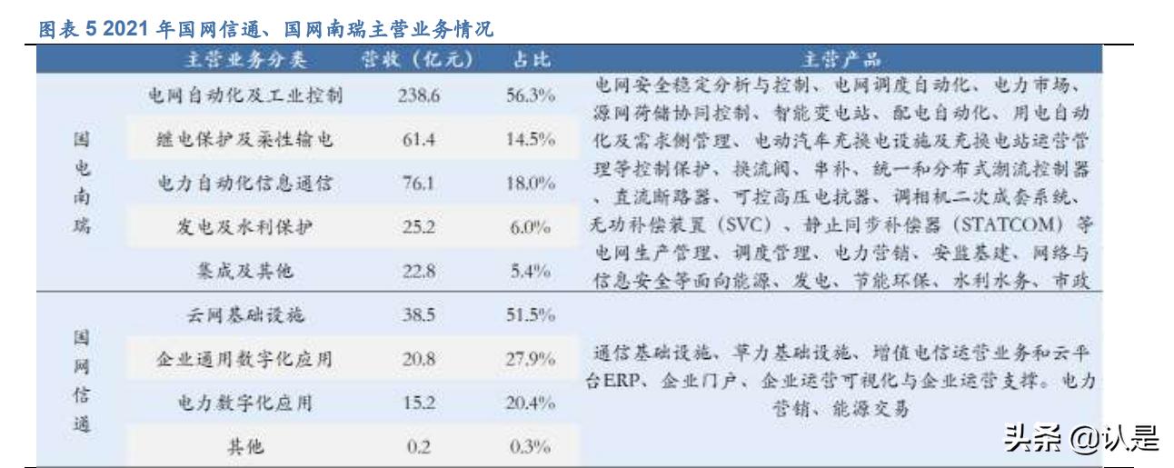 远光软件最新研究,远光软件研报