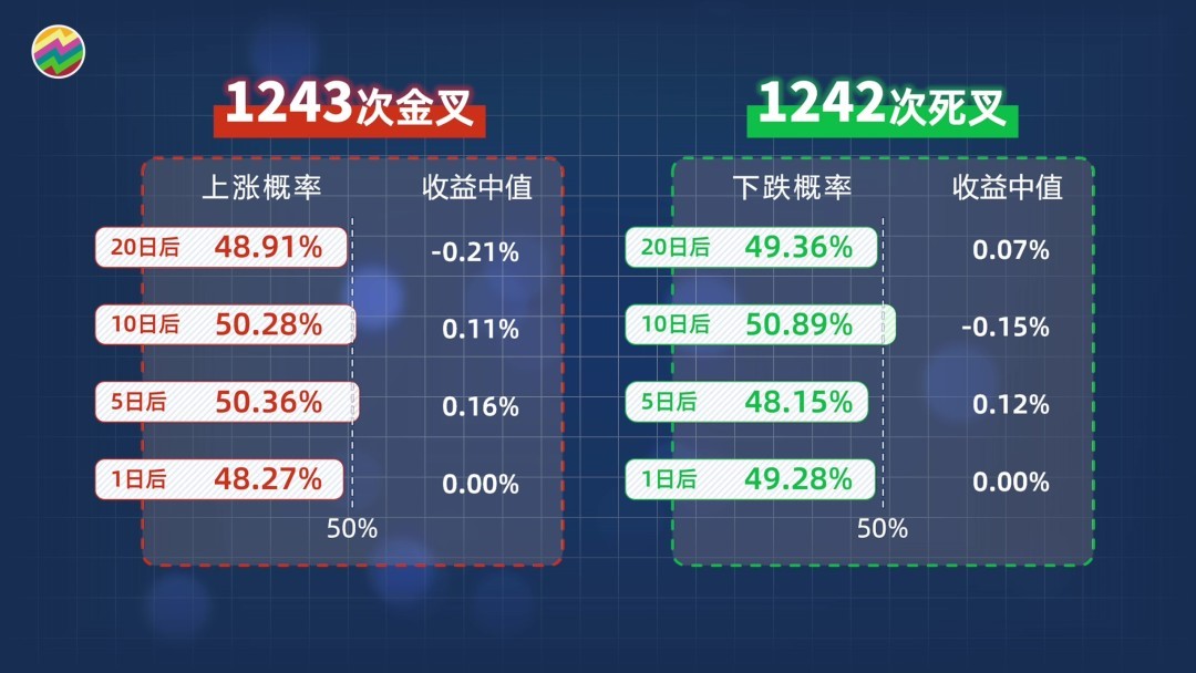 用python求10个数的平均值,用python找出10000以内的完美数