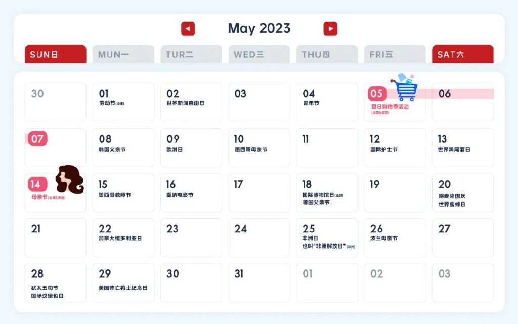 2025年跨境电商营销日历大全,跨境电商重点营销节日盘点及思路