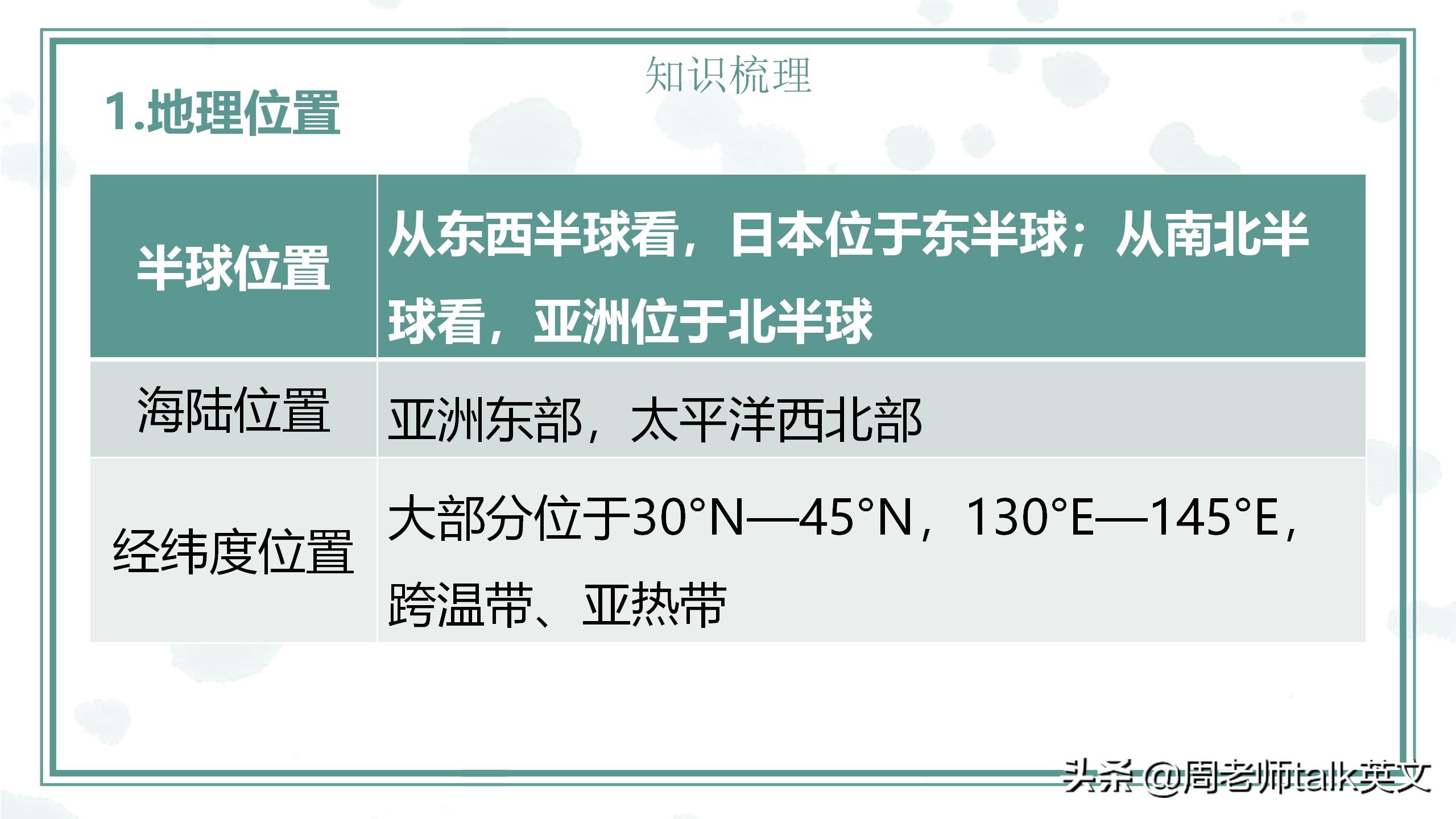 班主任在线教学地理,初一地理下册重难点讲课