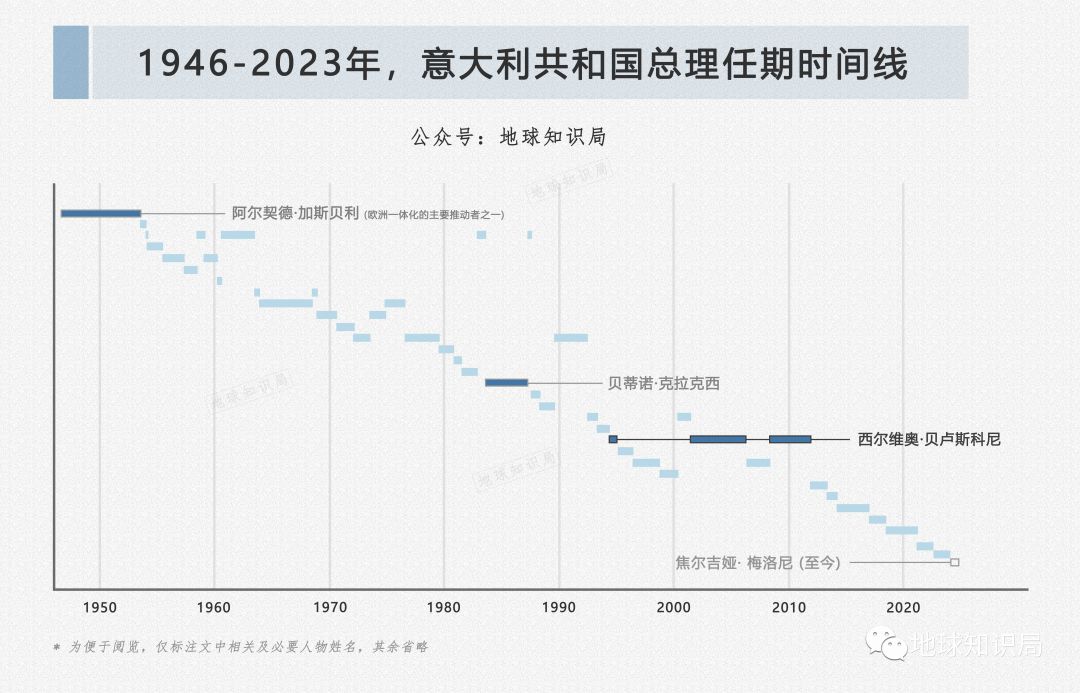 地球知识局怎么不更新了,地球知识局视频合集