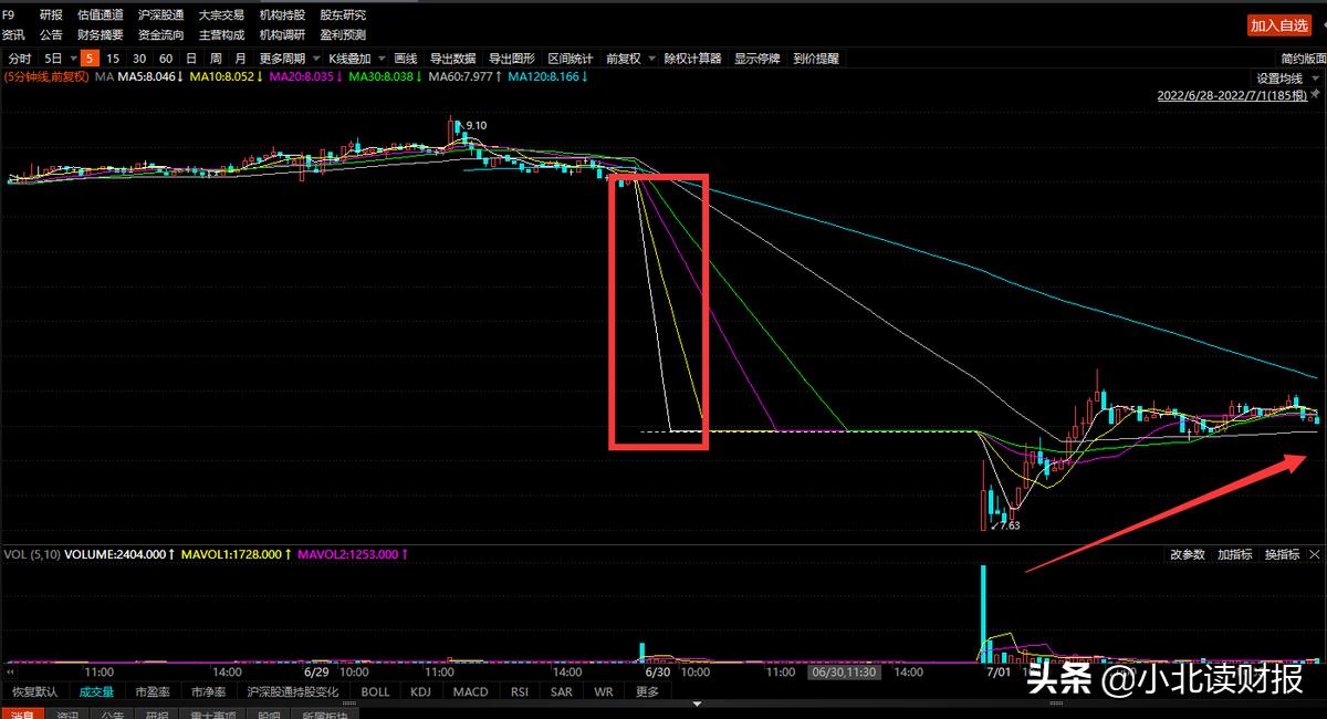 麦趣尔纯牛奶检出丙二醇上热搜,麦趣尔牛奶检出丙二醇被立案调查