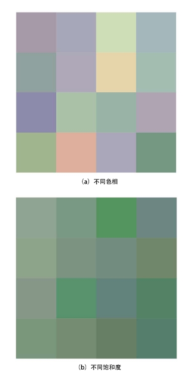 色彩的感性效果包括色彩的性格,色彩的魅力和艺术