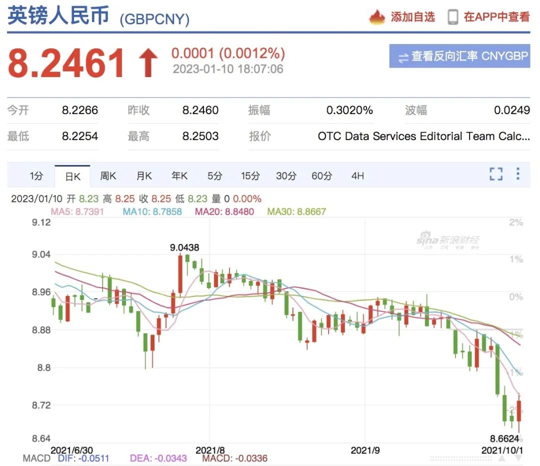 南航英中直飞降价3300，留学生省钱啦！香港-内地通关啦！