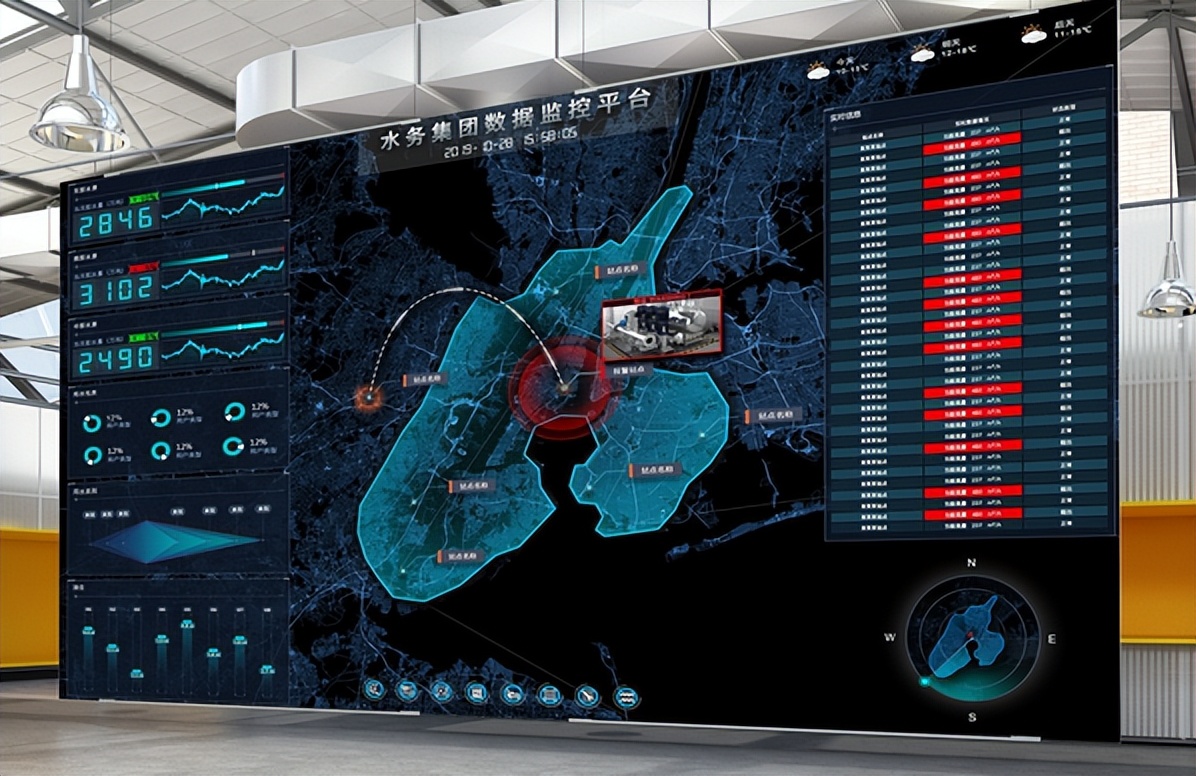 ai人工智能冲击水利行业,人工智能视频水文监测技术