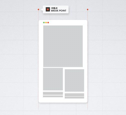 响应式网页前端特点,自适应网页和响应式网页区别