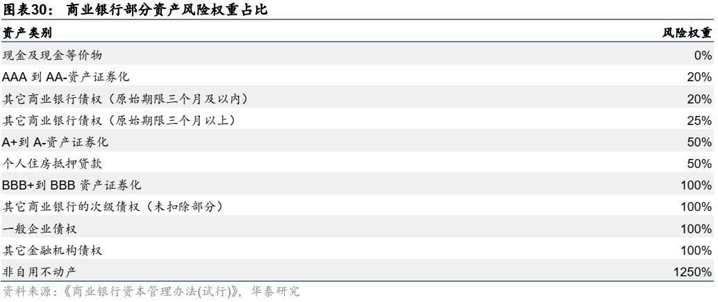 abs资产证券化什么意思,资产证券化abs培训