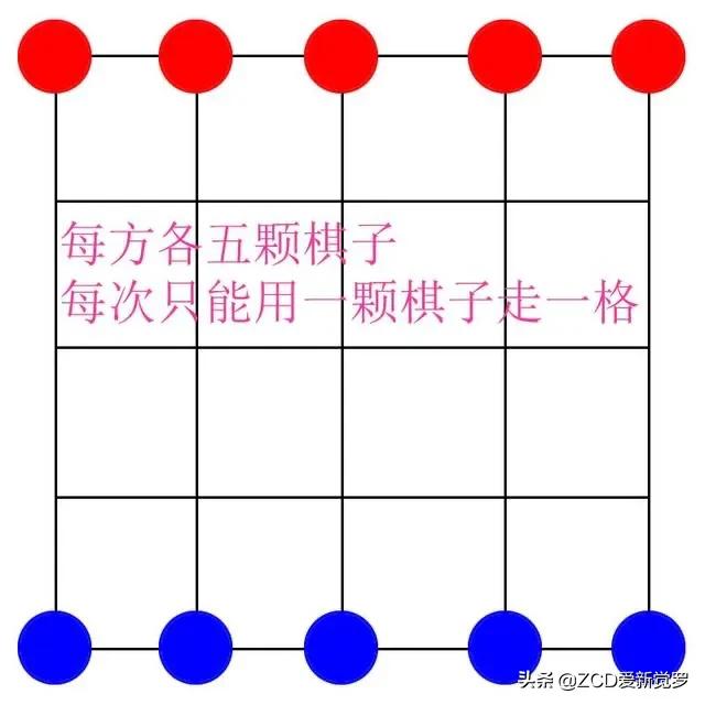 童年时所有的游戏,童年时候的游戏有哪些