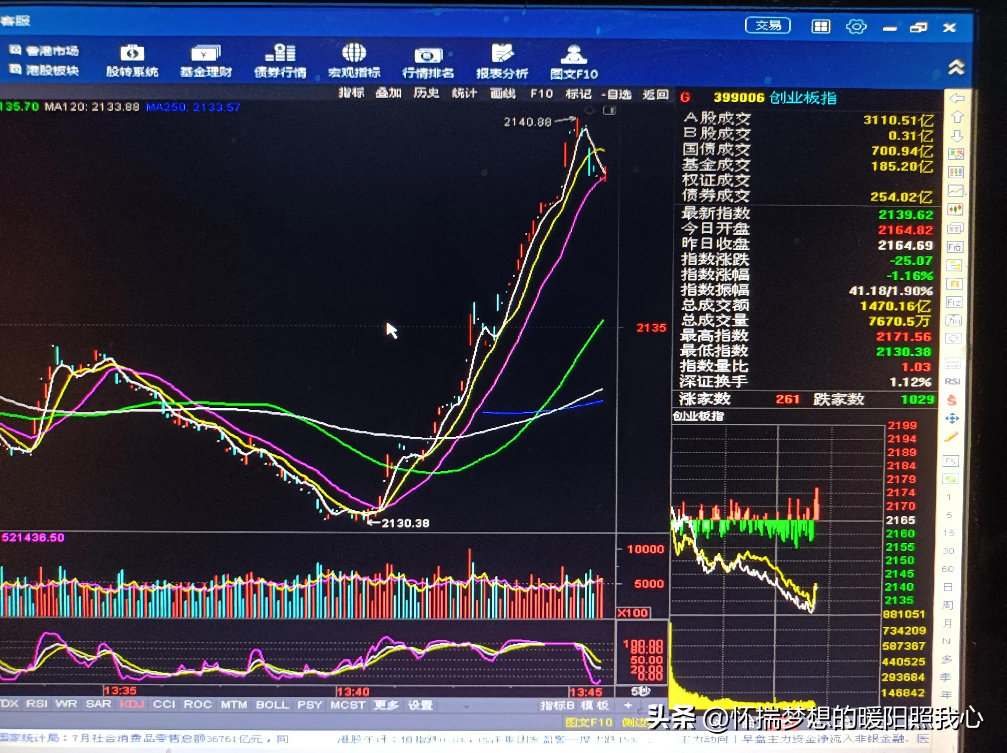股市老邢,老邢炒股是什么电影