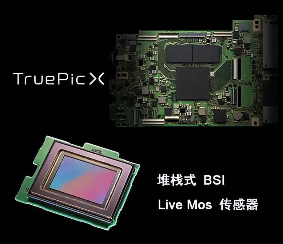 近几年数码相机发展,2018年数码相机整体市场需求