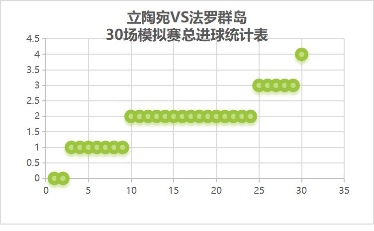 欧洲杯斯洛伐克vs波兰集锦,欧洲杯斯洛伐克vs罗马尼亚回放