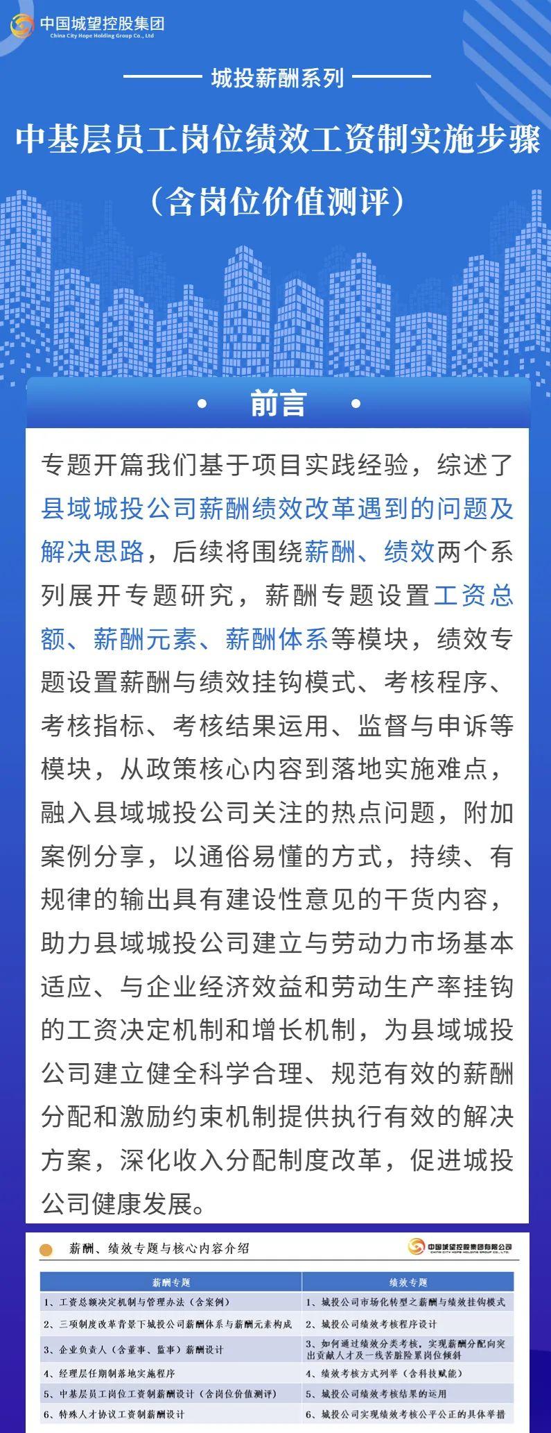 薪酬专题五：中基层岗位绩效工资制实施步骤（含岗位价值测评）