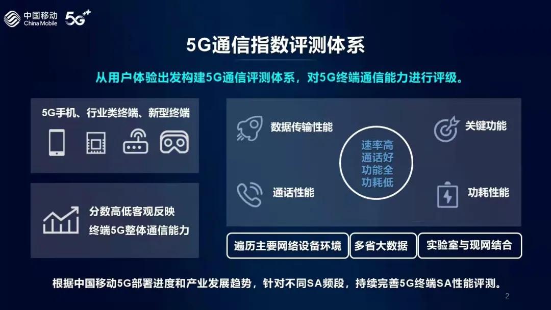信号最好的手机2021华为手机,华为mate40pro4g和5g信号哪个好