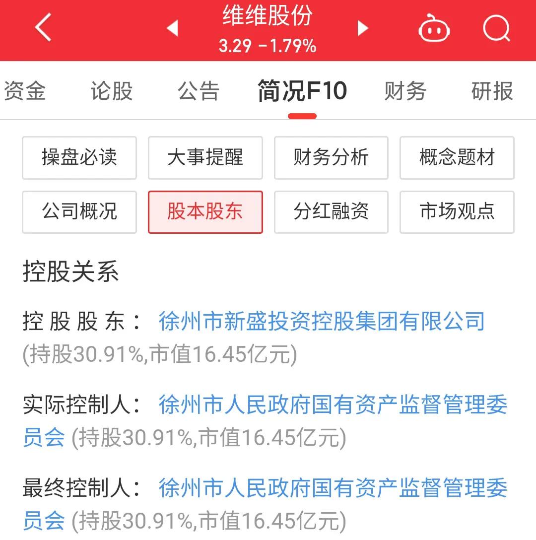 维维股份600300收费标准,600300维维股份资金流入