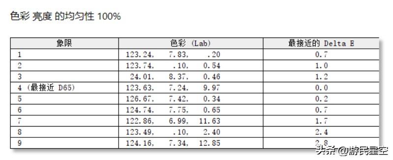 创维f24g40f显示器测评,创维f24b40q显示器