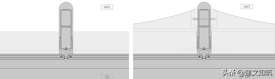 神州数码国际创新中心项目简介,神州数码国际创新中心