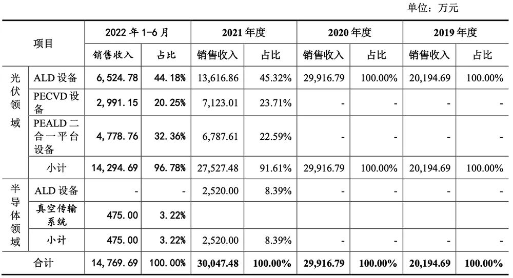 无锡首富的儿子,无锡首富儿子