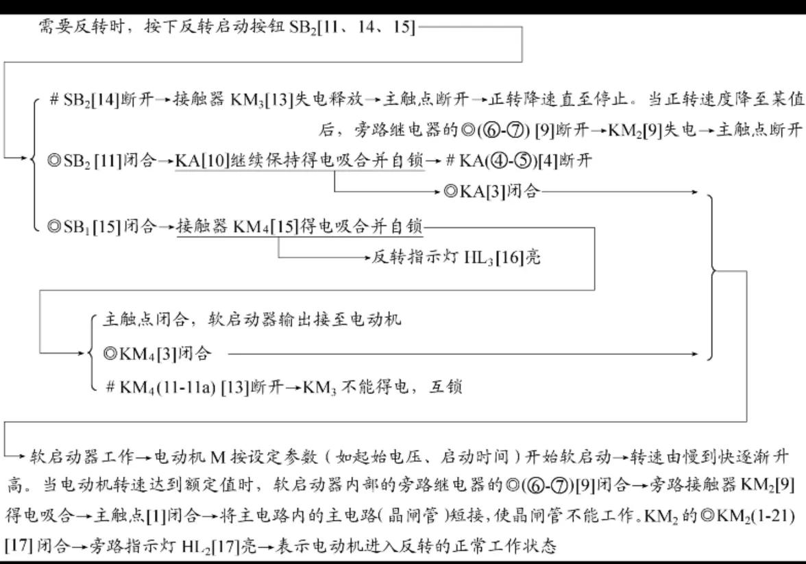 软启动器外控继电器怎么接线,接近开关继电器控制电机启停