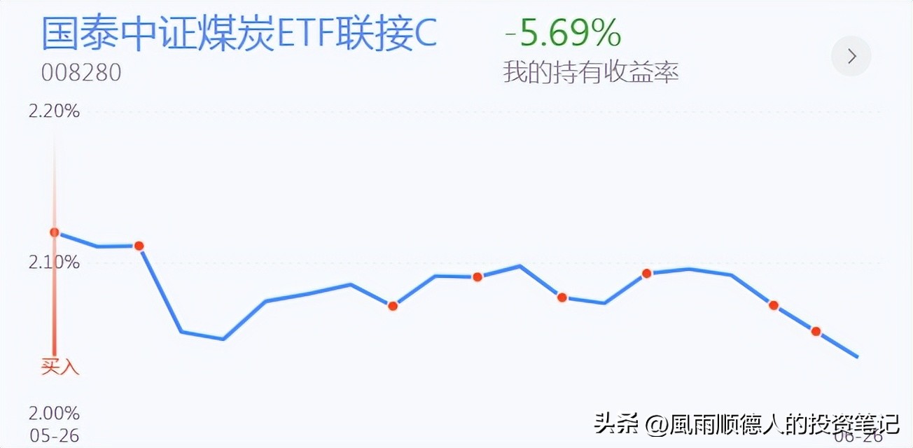 恒生科技etf大跌还值得入手吗,恒生科技会有反弹机会么