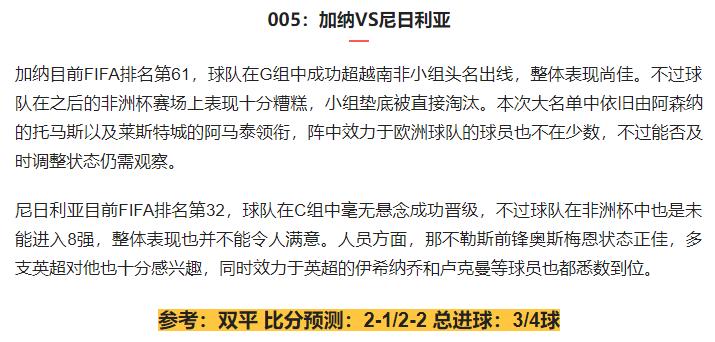 足球战况解析盘口分析世预赛扫盘竞彩实单参考，预测比分+总进球