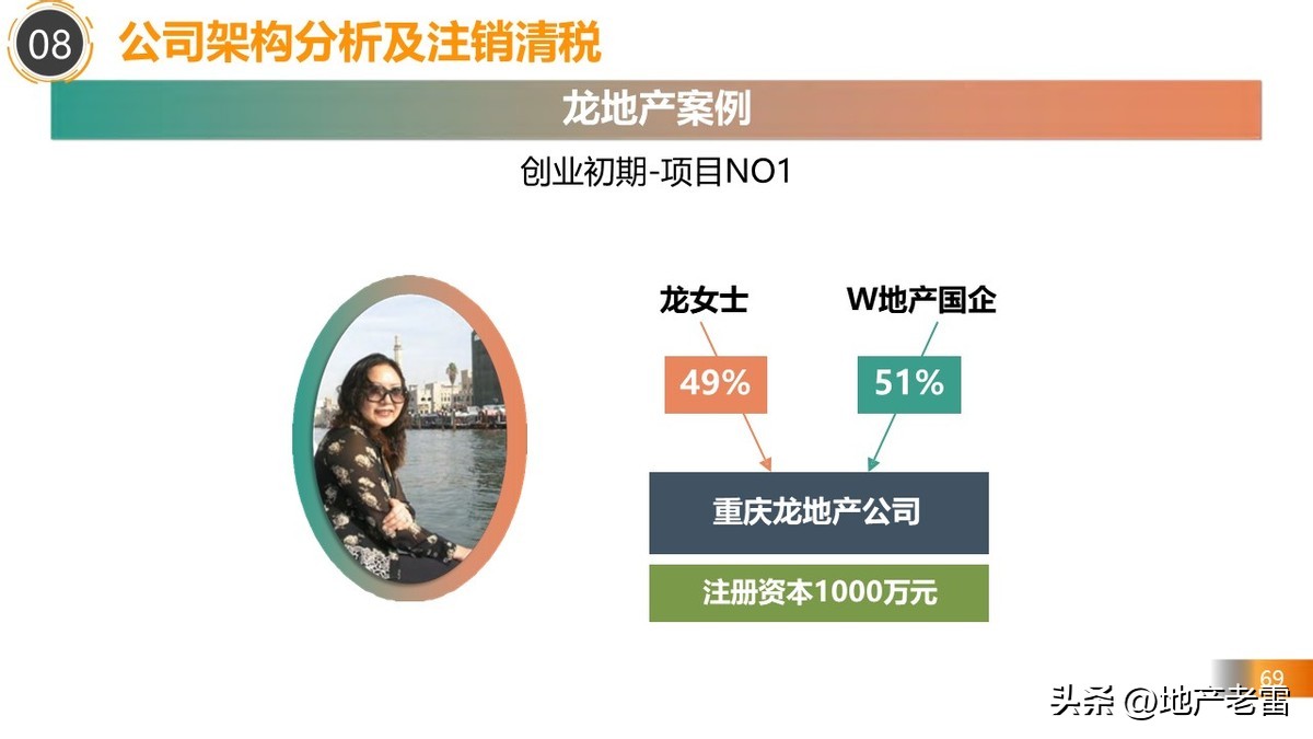 房地产税务政策最新解读,房地产在哪几个环节交税