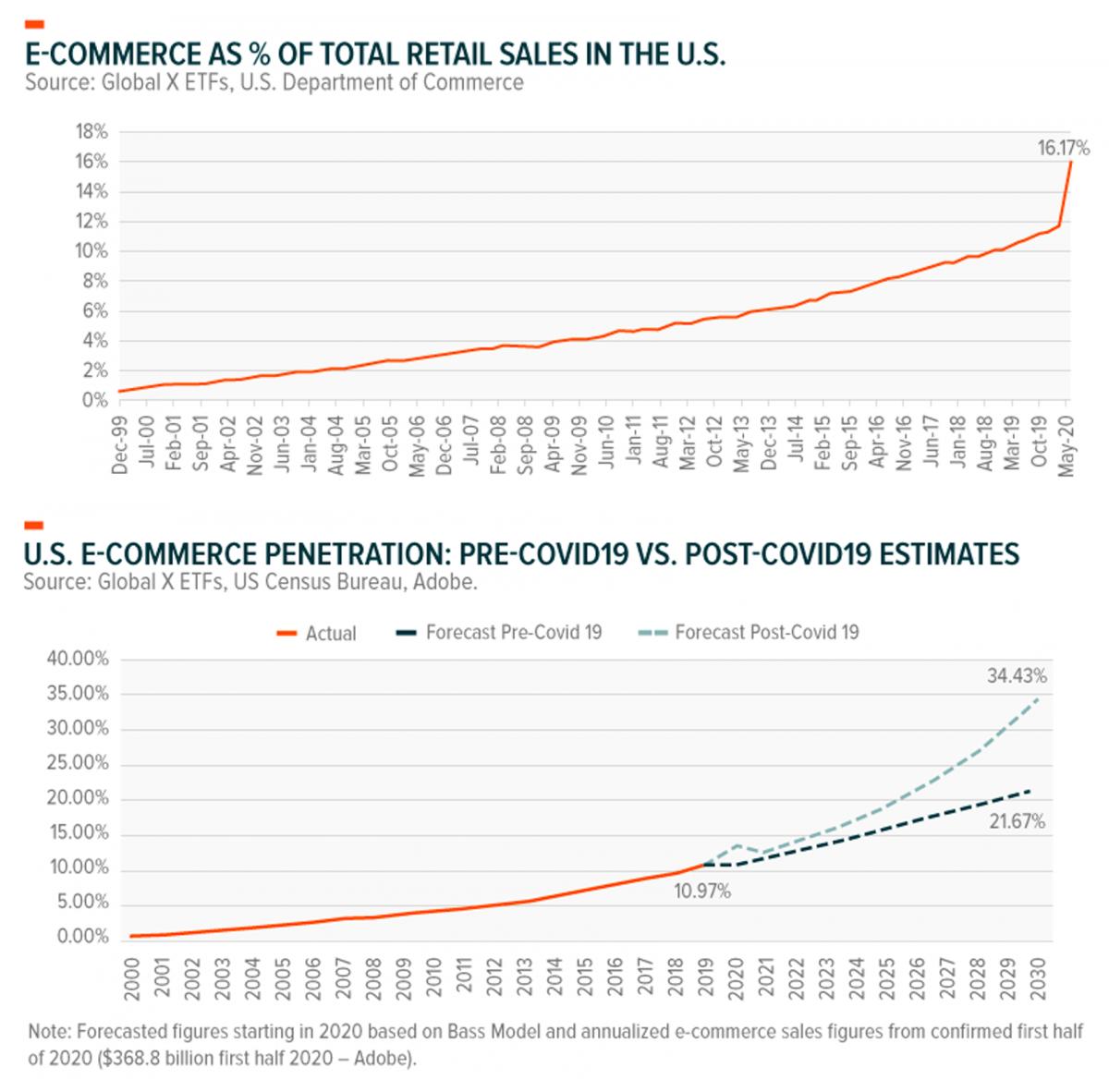 西方快时尚品牌退场中国：「灵魂流水线」上的能力迁移