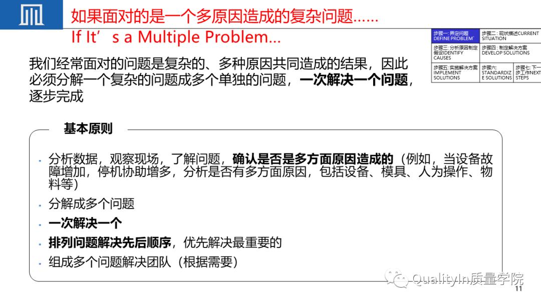 优秀员工必备的十大职场素质ppt,质量管理七项原则ppt