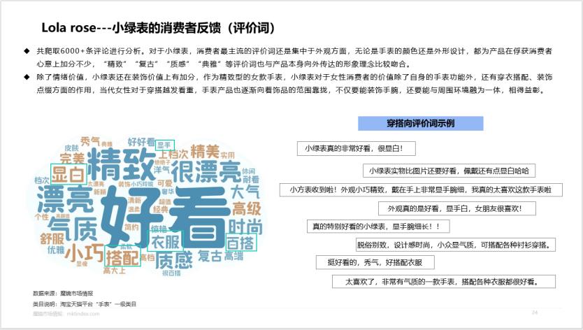 卡西欧黑金是王一博代言的吗,王一博卡西欧手表gshock