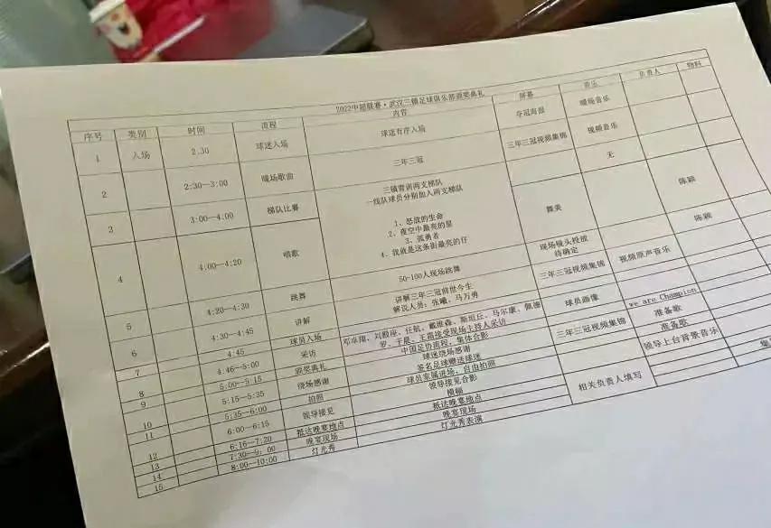 姝︽眽涓夐晣鐐桨涓浗瓒冲崗,姝︽眽涓夐晣鐐桨瓒冲崗鍘熸枃