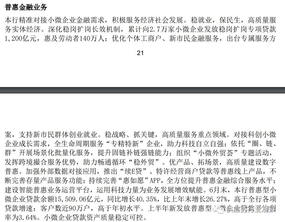 2020年上半年银行利润排行,银行应该如何布局供应链金融