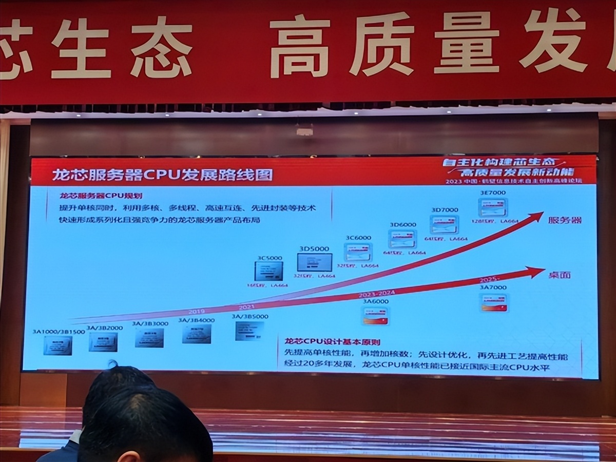 真国产自主！龙芯CPU的布局与未来：引入大小核冲向64核心128线程