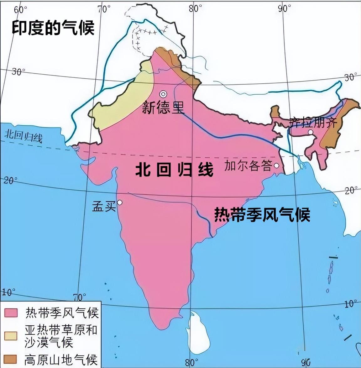 印度为什么会超过美国,印度和美国哪个面积大