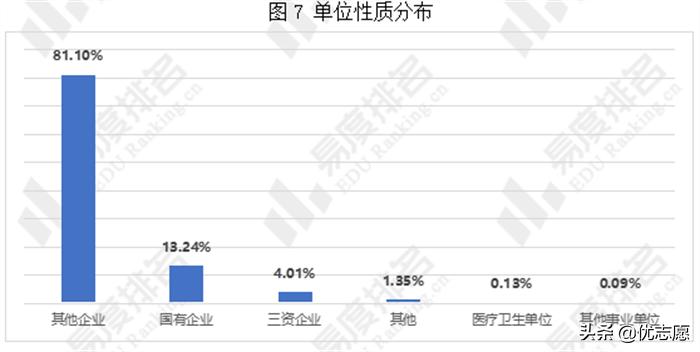浙江机电职业技术学院提前招条件,浙江机电职业技术学院是提前招吗