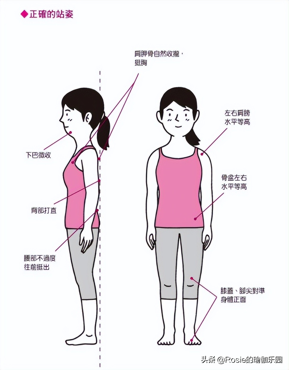 vivi练操前后对比,vivi臀部训练一个月