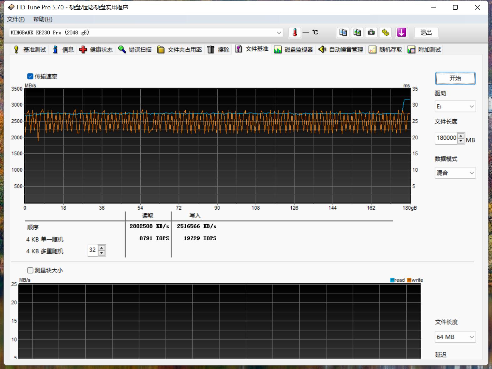 平民法拉利再升级，金百达刃3600CJRRGB内存测评