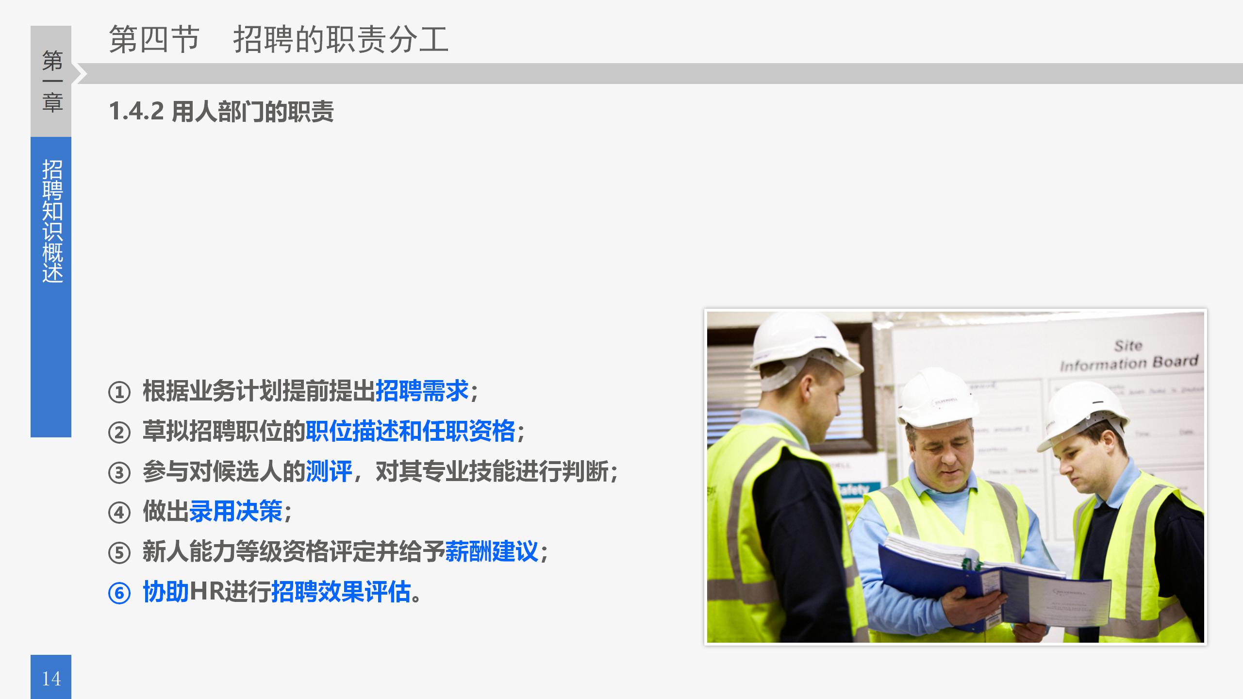 去哪招聘员工,怎么为公司招人