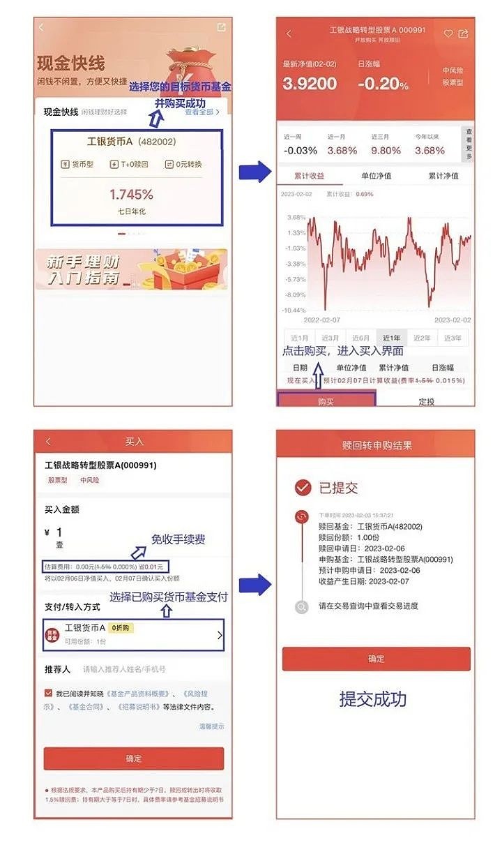 现金快线收益,现金快线