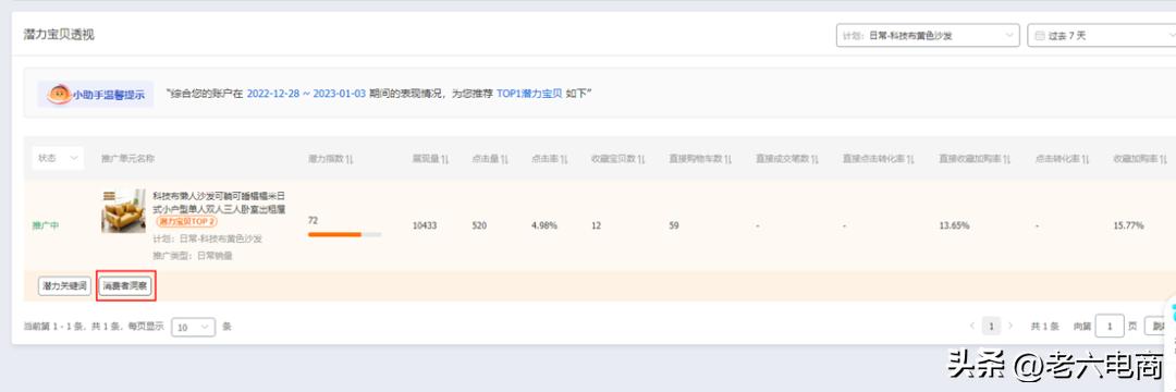 直通车最大化拿量操作流程,直通车智能计划低价引流