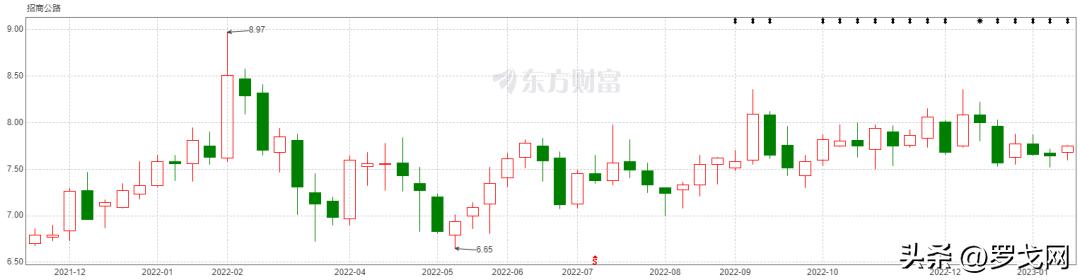 顺丰成为全球第四大物流企业,顺丰物流公司的发展现状及趋势