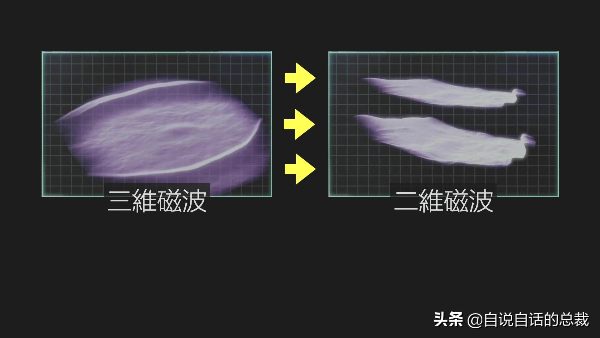 兵马俑三大逆天科技,为什么兵马俑会涂装蓝色